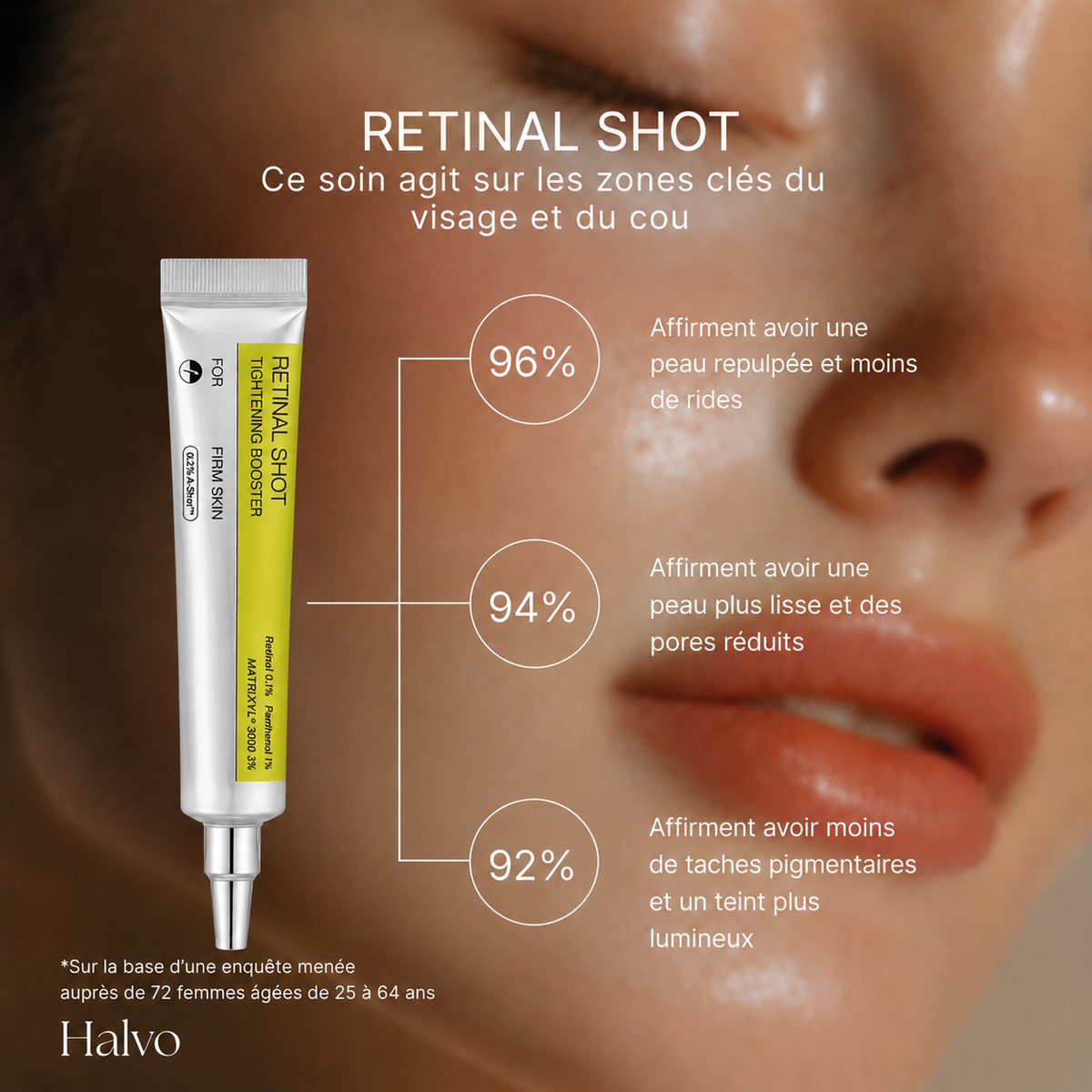Retinal Shot