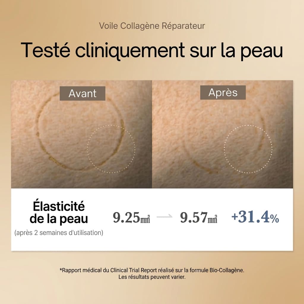 Éclat Collagène